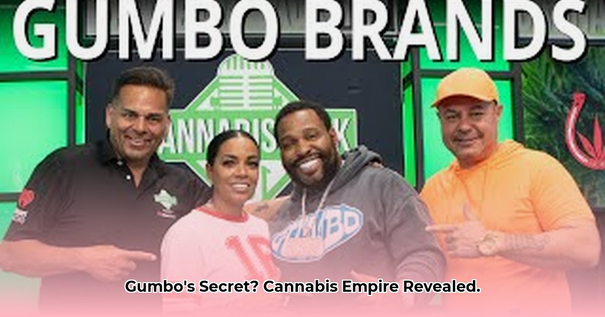 gumbo-brand-net-worth